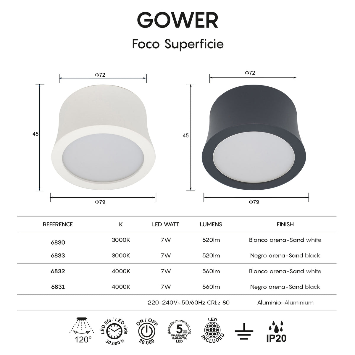Mantra GOWER STROPNA SVJETILJKA LED 7W 3000K 79MM CRNA