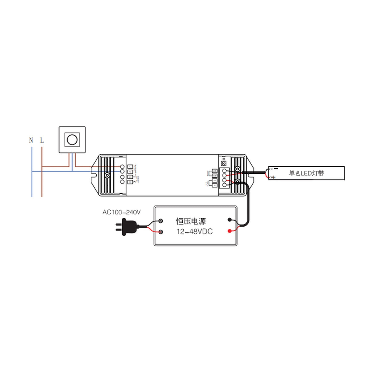 Triac / Push kontroler dimer 48V 720W za Magnetni sustav Mantra MAGNETO