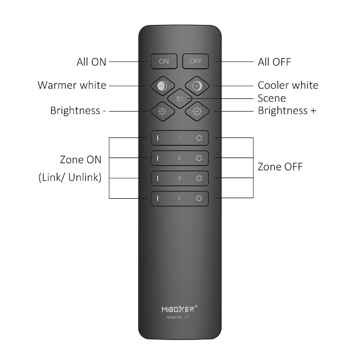 MONO/CCT 4-zonski daljinski upravljač za LED rasvjetu, 2.4G, 30m, CRNI