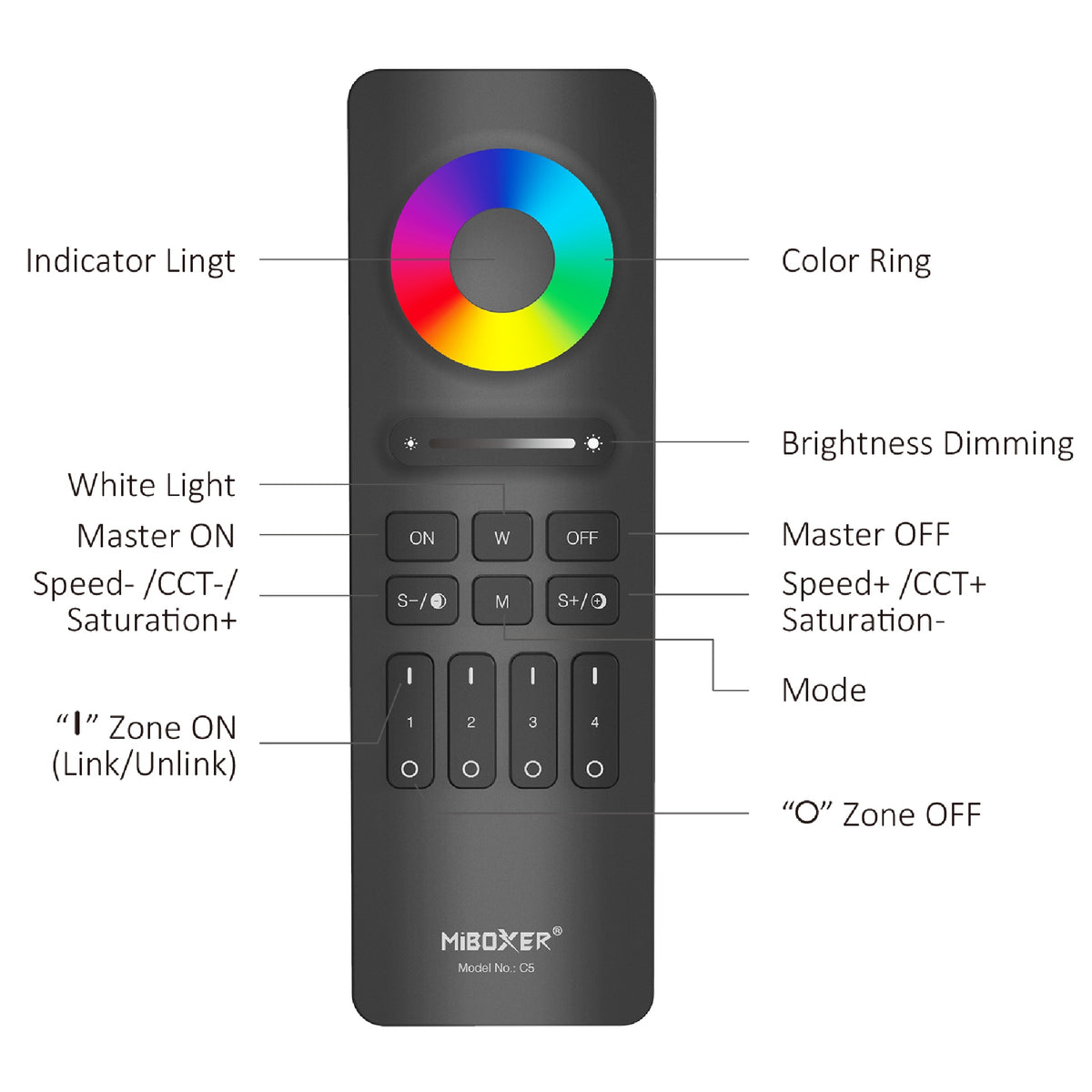 RGB/CCT 4-zonski daljinski upravljač za LED rasvjetu, 2.4G, 30m, CRNI