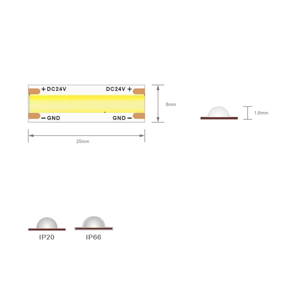 COBH LED traka, 24V, 640LED/m, 4W/m, 100-110lm/W, IP20, 1m