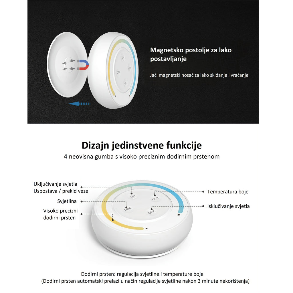 CCT okrugli zidni panel na dodir, daljinski upravljač za LED rasvjetu, 2.4G, 30m, BIJELI