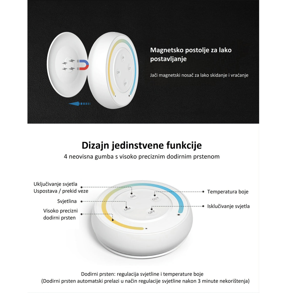 CCT okrugli zidni panel na dodir, daljinski upravljač za LED rasvjetu, 2.4G, 30m, CRNI