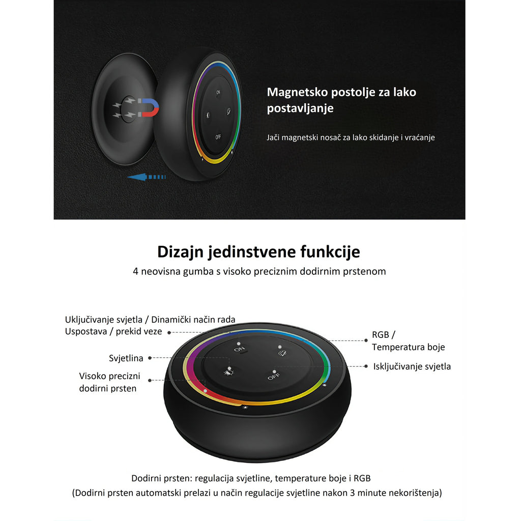 RGB/CCT okrugli zidni panel na dodir, daljinski upravljač za LED rasvjetu, 2.4G, 30m, CRNI