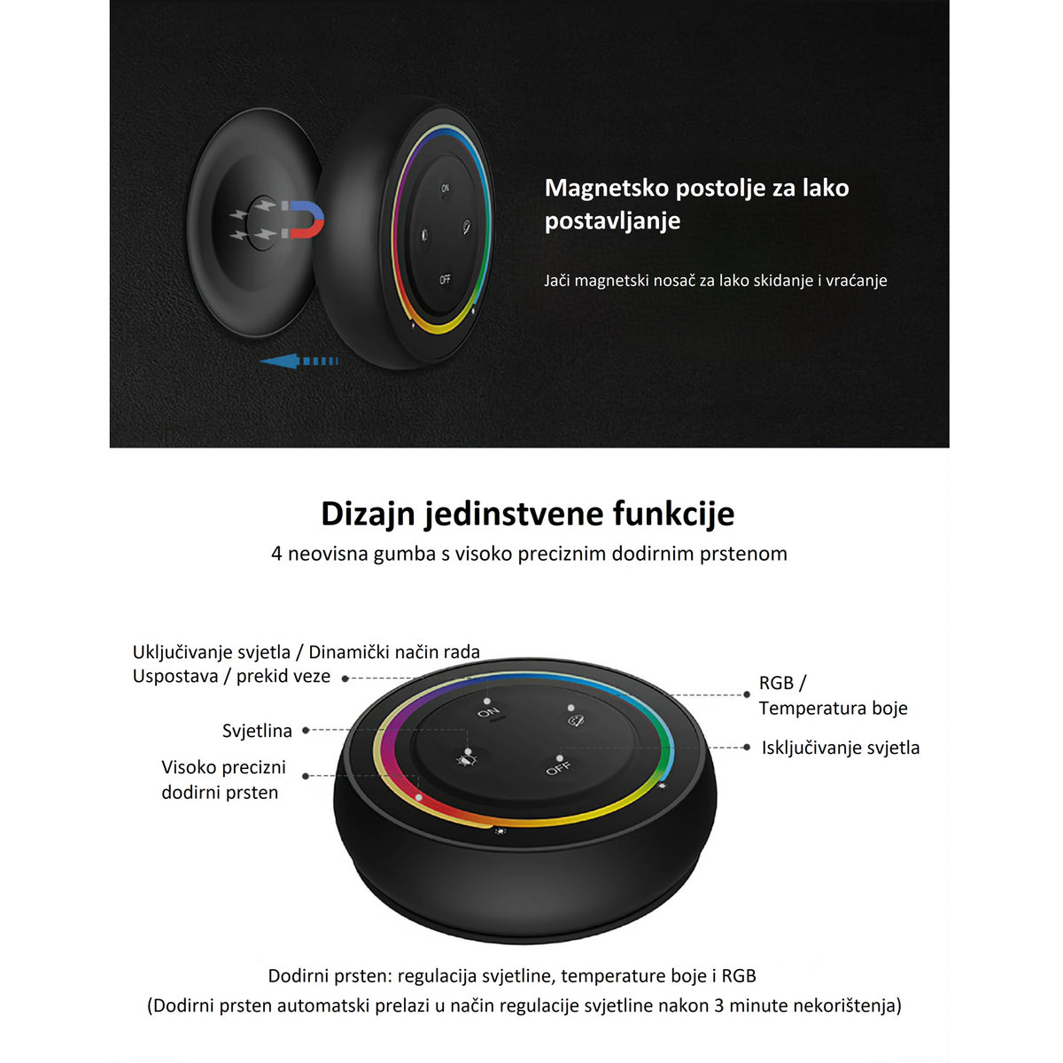 RGB/CCT okrugli zidni panel na dodir, daljinski upravljač za LED rasvjetu, 2.4G, 30m, CRNI
