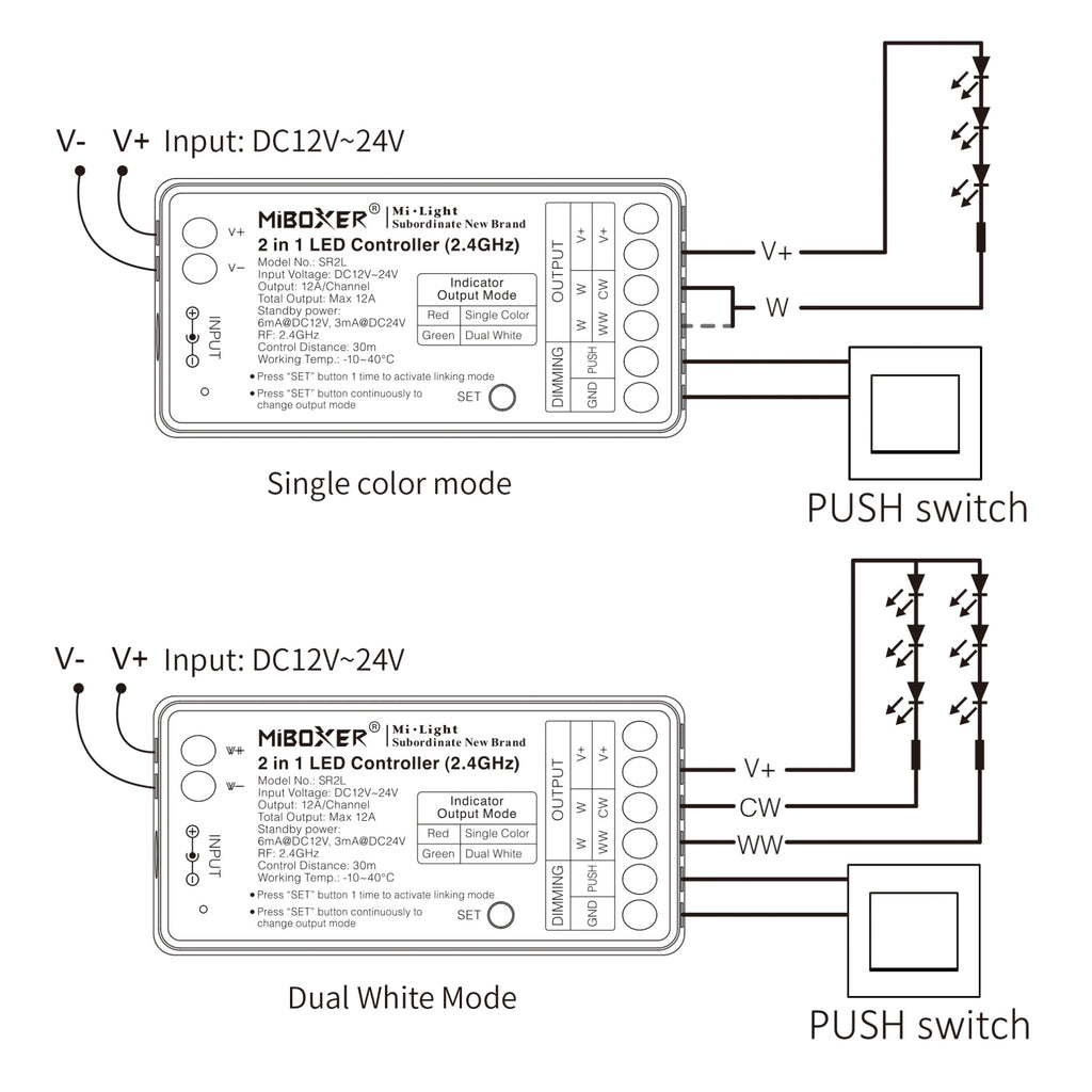 MONO/CCT LED prijamnik i kontroler 2-u-1, 2.4GHz, 12V-24V, 12A