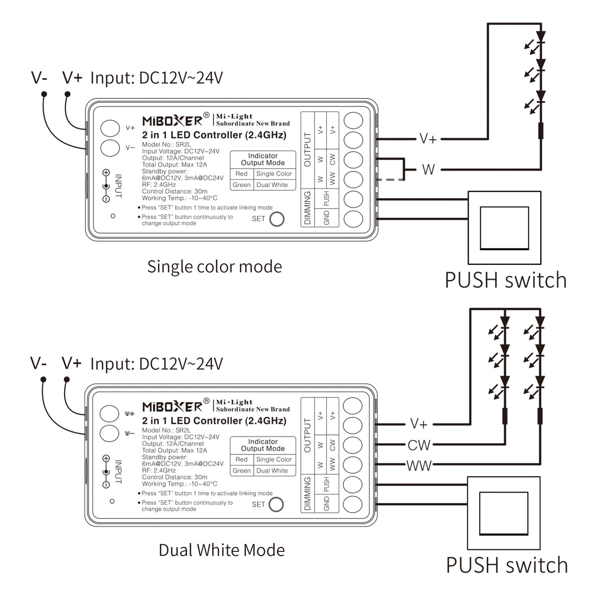 MONO/CCT LED prijamnik i kontroler 2-u-1, 2.4GHz, 12V-24V, 12A